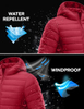 Mens Lightweight Puffer Jacket with Hood Packable Coats